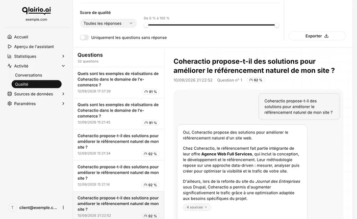 Écran de qualité des réponses : score par question et questions sans réponse